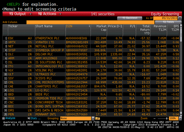 Bloomberg-Terminal-Image-2