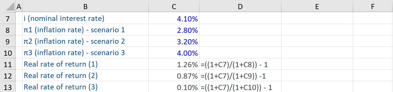 Types-of-Portfolio-Risks-Image-2