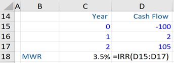 money-weighted-return-example