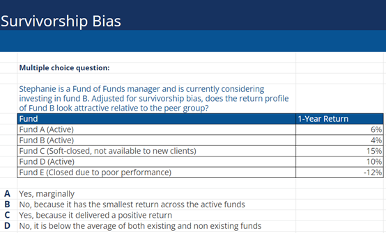 Survivorship Bias MCQ