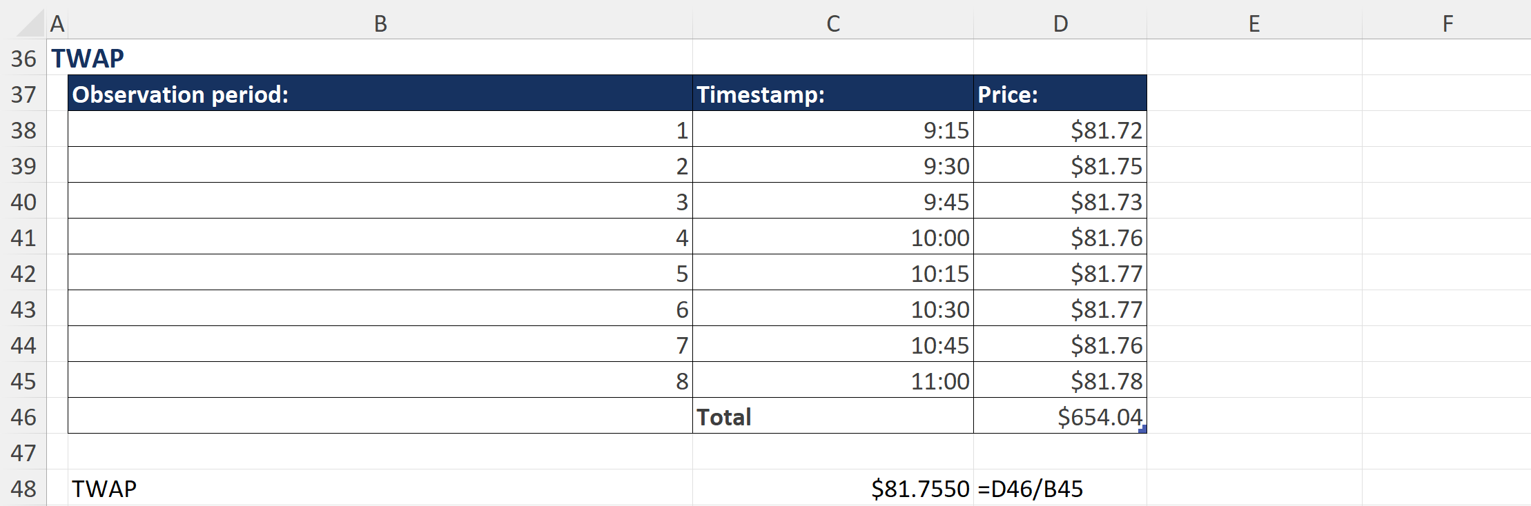 Algorithmic-Trading Algorithmic-Trading