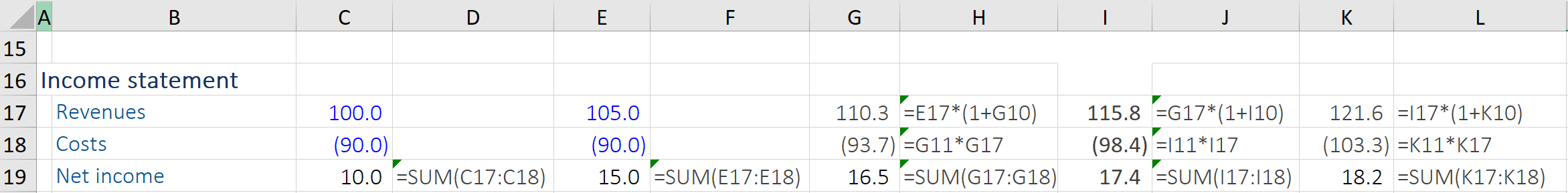 financial-modeling-image-6