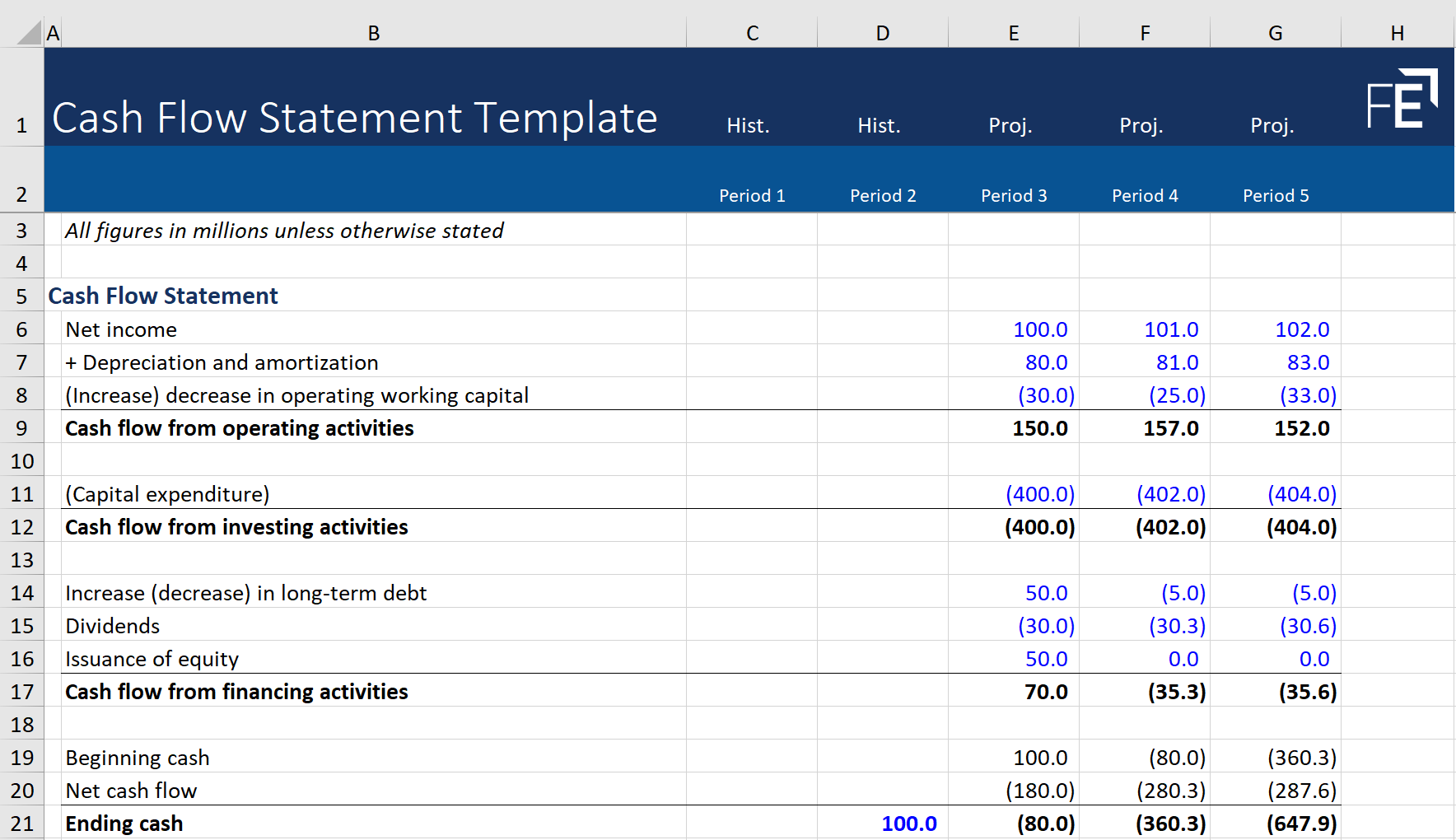 Cash-Flow-Statement-Graphic
