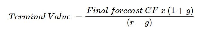Terminal-Value-Formula