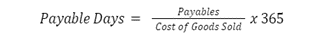 payable days ratio 