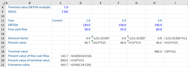 excelss dcf-valuation-example