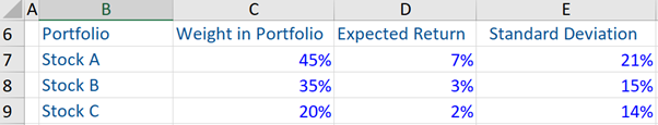 portfolio-volatility-example