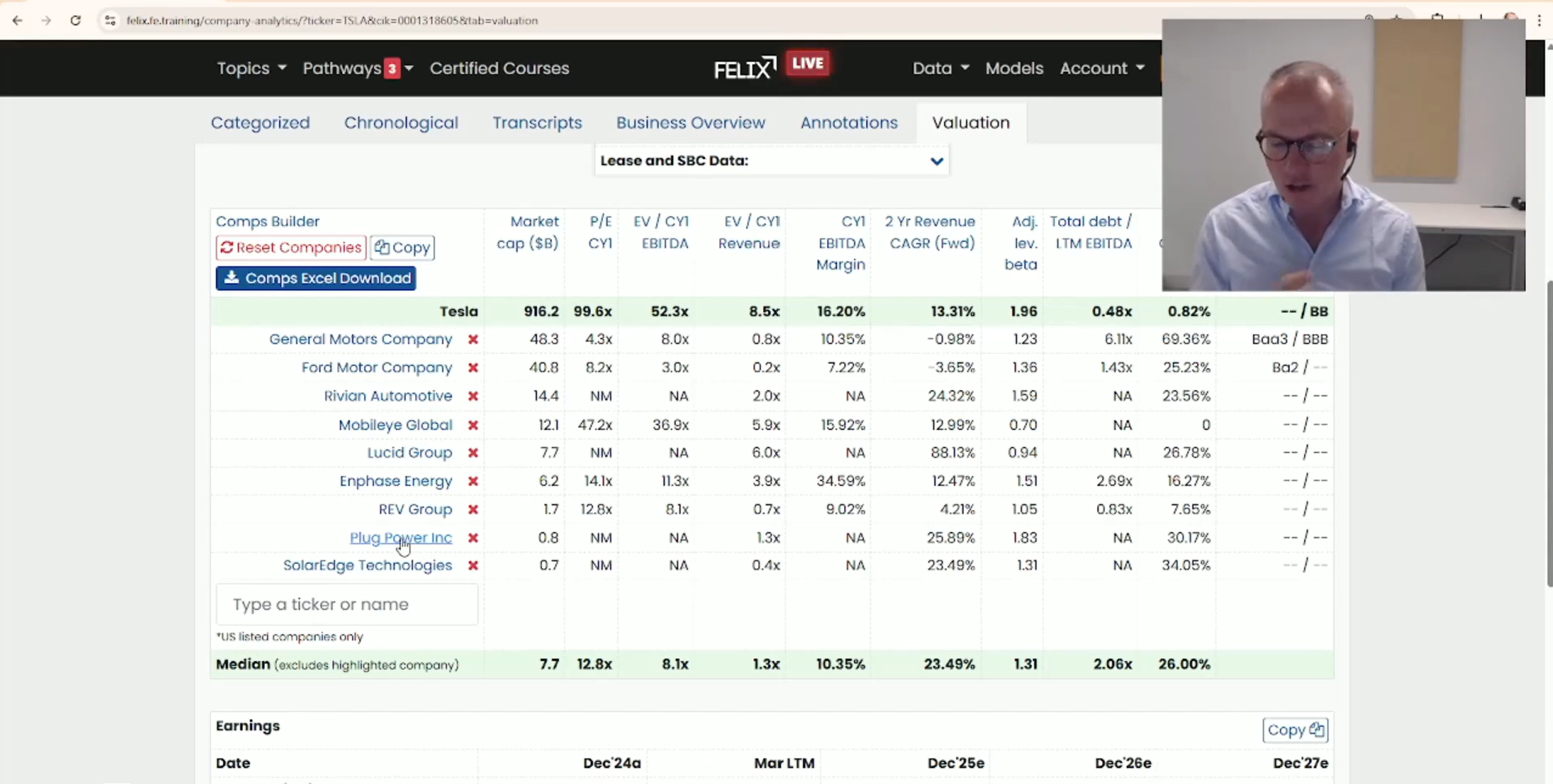 Tesla Valuation Tesla Valuation