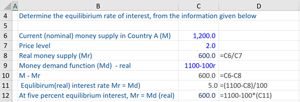 Determination of Equilibrium Interest Rate (Real) - Example Determination of Equilibrium Interest Rate (Real) - Example
