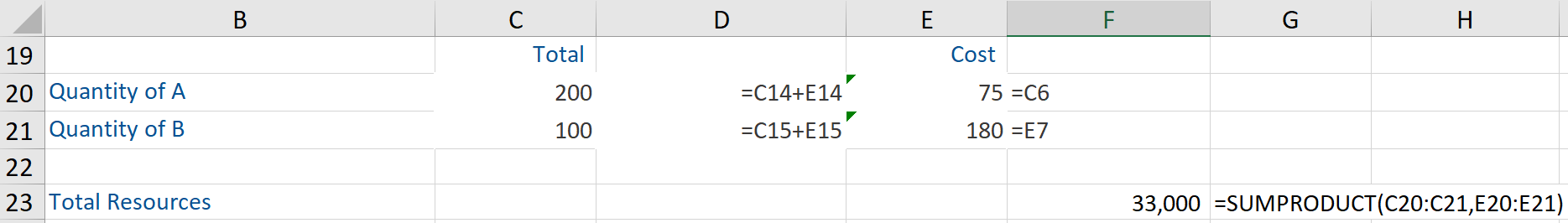 Trade Advantages - Example