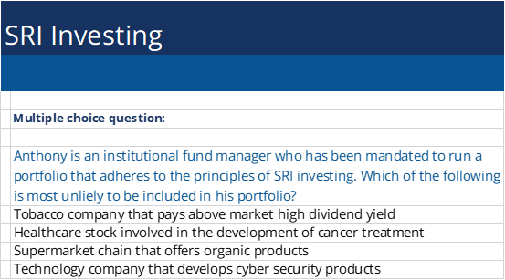 SRI Investing Screenshot