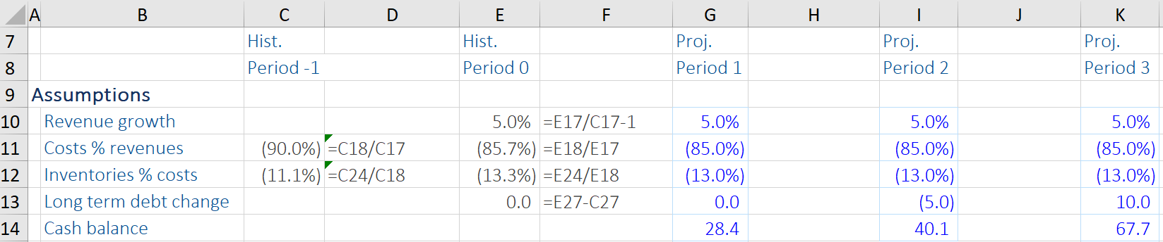 financial-modeling-image-5