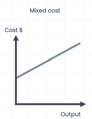 Cost-Image-Graph-Image-8-NEW