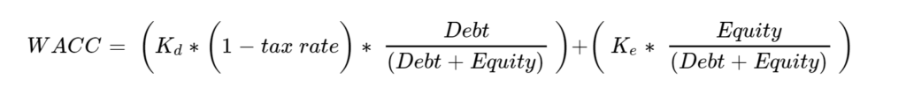 WACC-Formula
