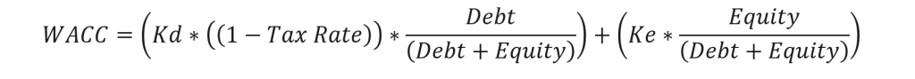 Economic Value Added (EVA) Formula Economic Value Added (EVA) Formula