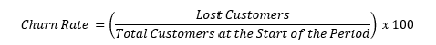 Churn Rate formula