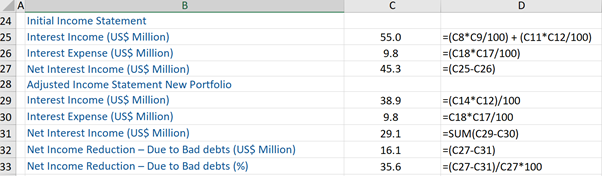 net-income-reduction-bad-debts