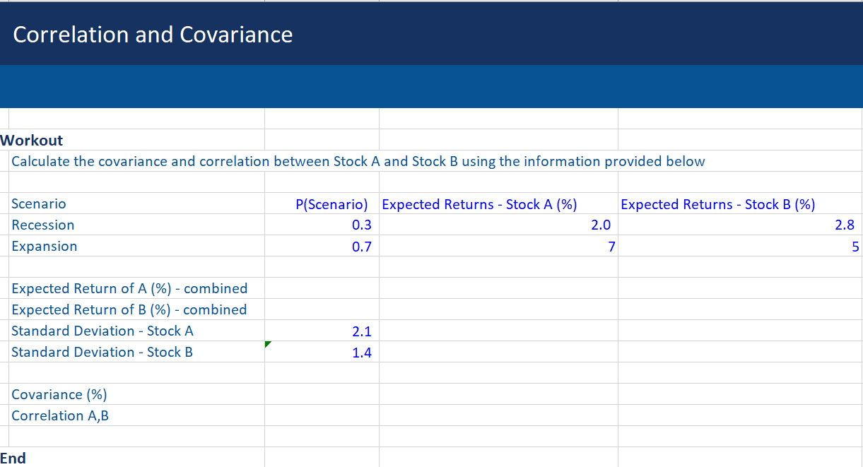 Correlation and Covariance 2