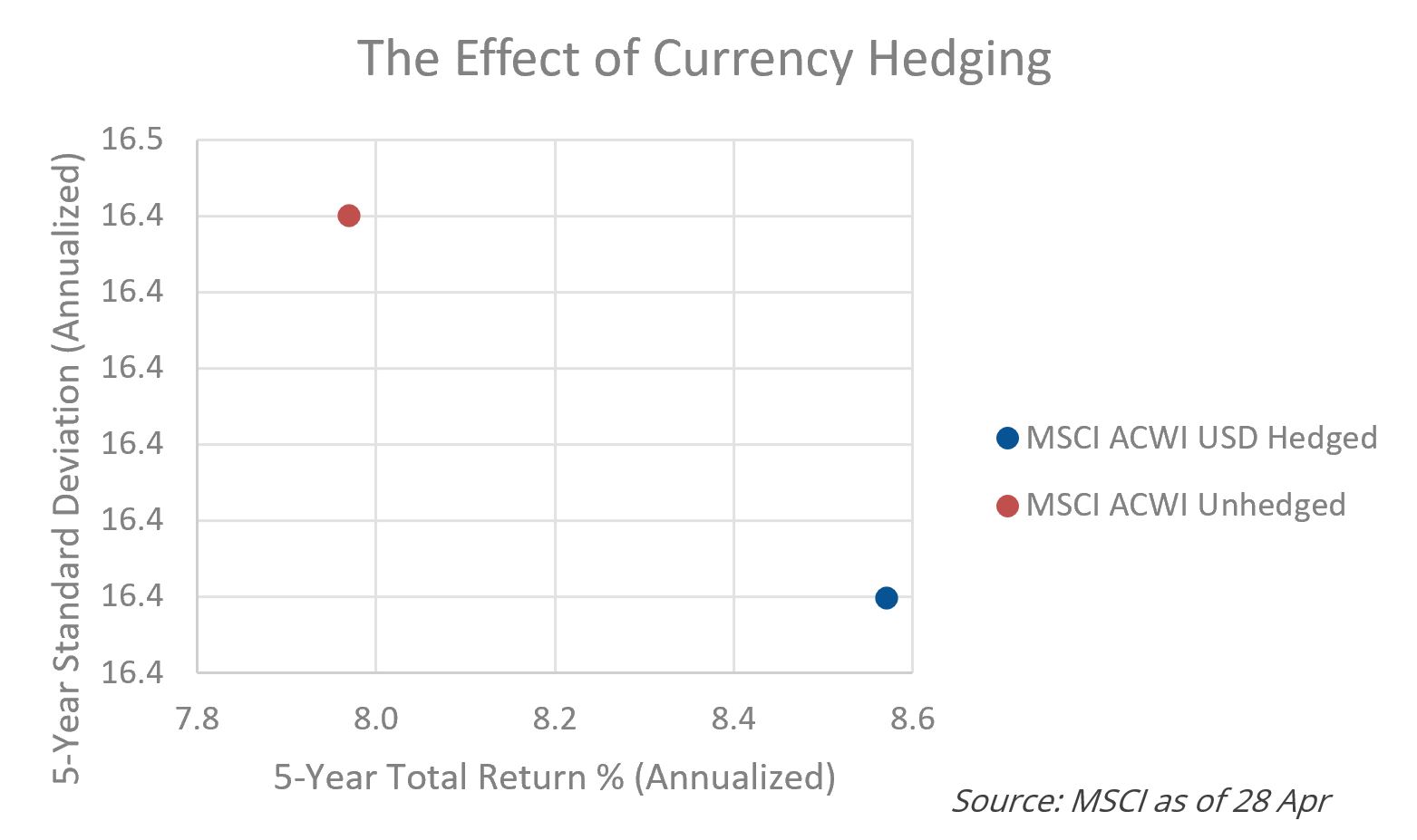 portfolio-Risk-Management-Image-2