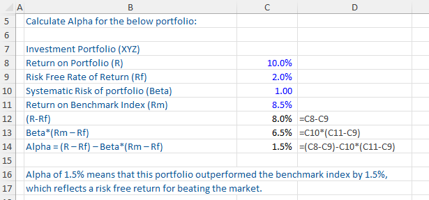 Active vs Passive Investing