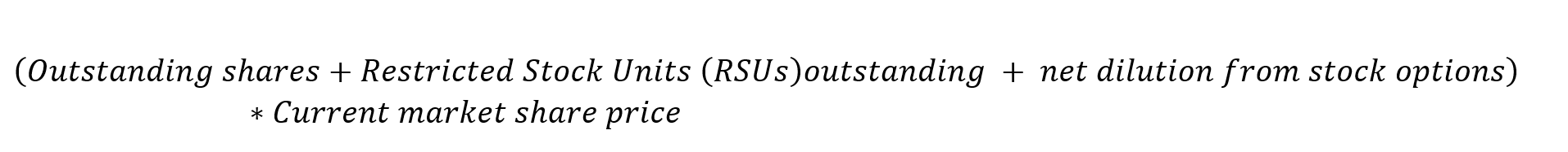 equity value of a company