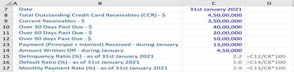 Performance Measures – Example
