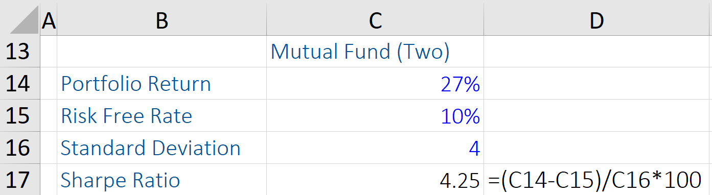 Risk-Adjusted-Measures-2