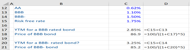 price-of-bond-calculation