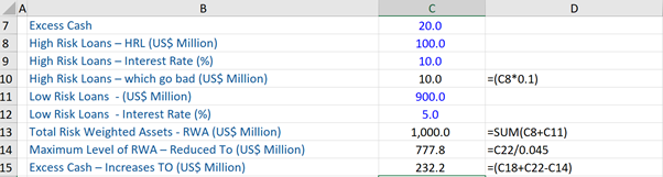 excess-cash-balance-sheet-example