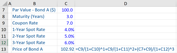 Term Structure of Interest Rates –spot rates, present value and yield to maturity