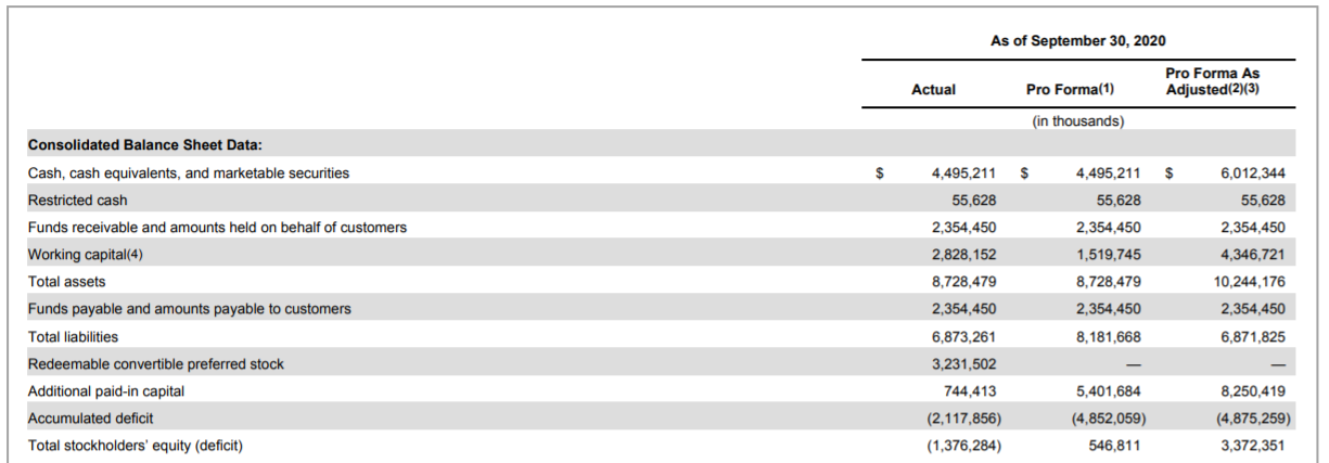 Pro forma screenshot 2