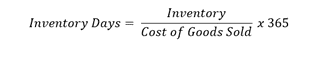 inventory days ratio 
