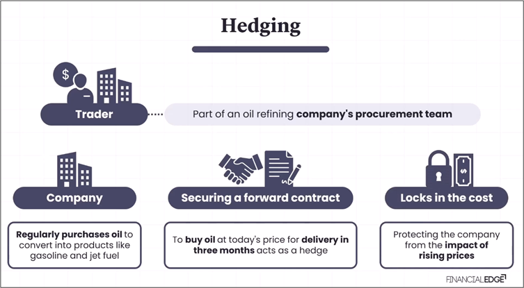 Portfolio-Management-Image-3