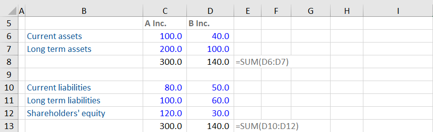 acquisition example acquisition example