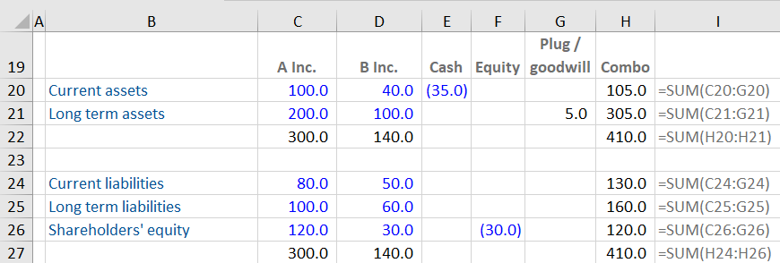 acquisition example acquisition example