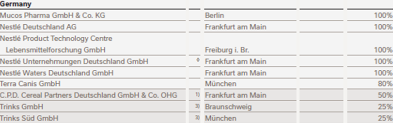 acquisition example acquisition example
