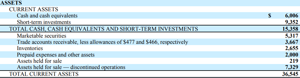 asset help for sale example asset help for sale example