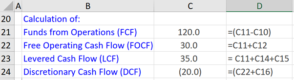 cash flow statement of a company 2
