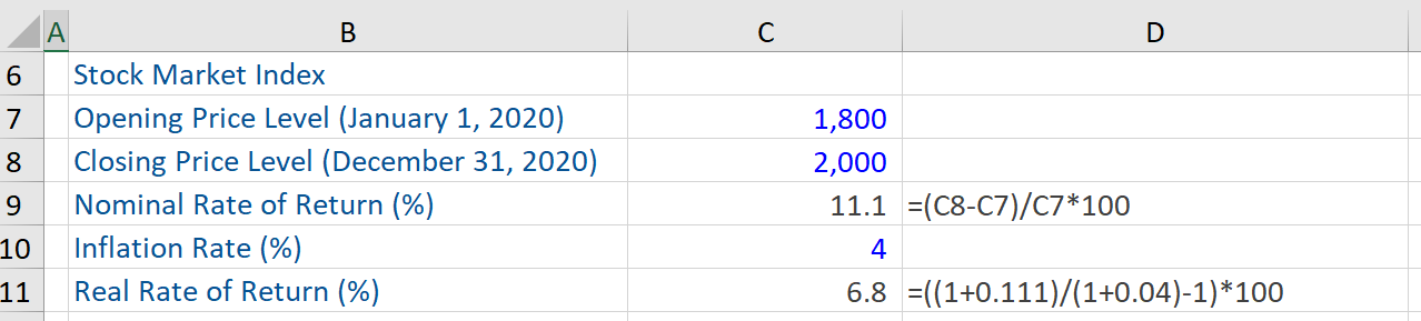 Financial Market Indicators Workout 