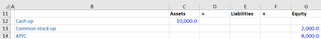 Basic Shares Outstanding

