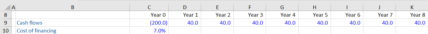 Net Present Value Example