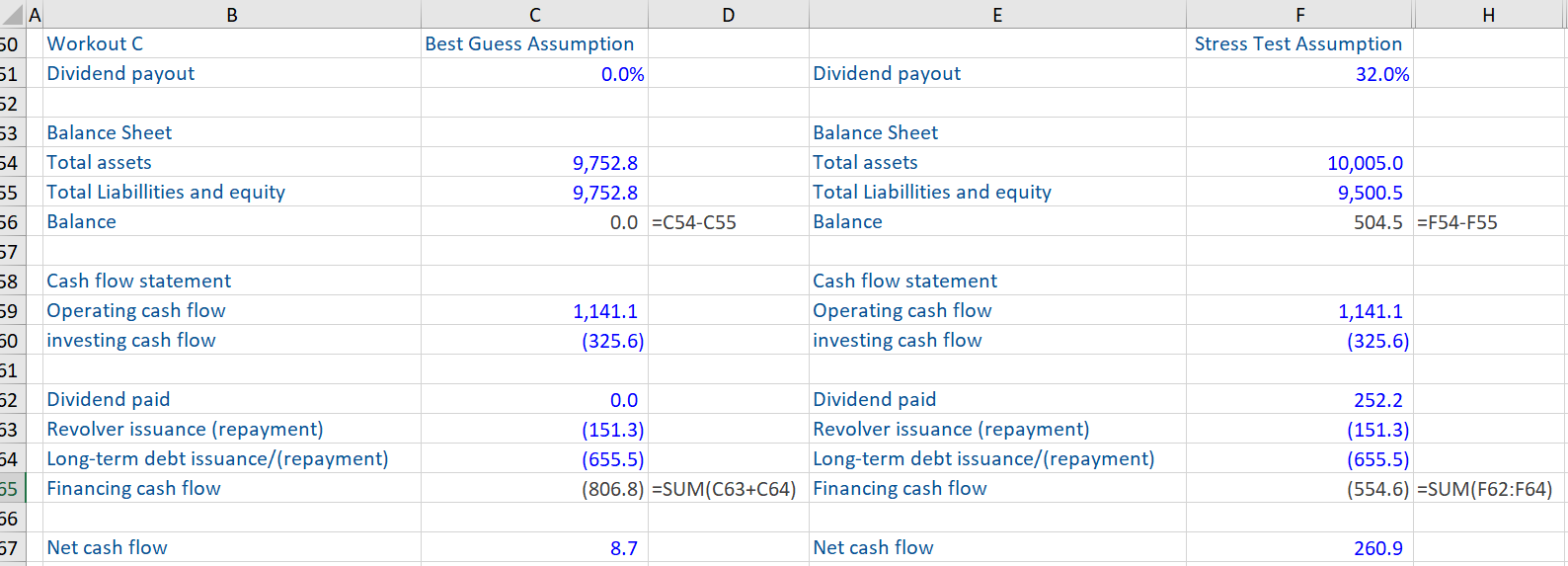 Error Checking Techniques – An Example