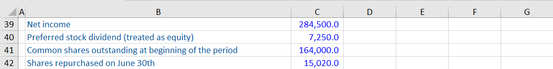 Basic Shares Outstanding
