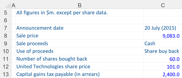 common types of financial models