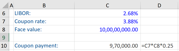 Coupon Types - Example