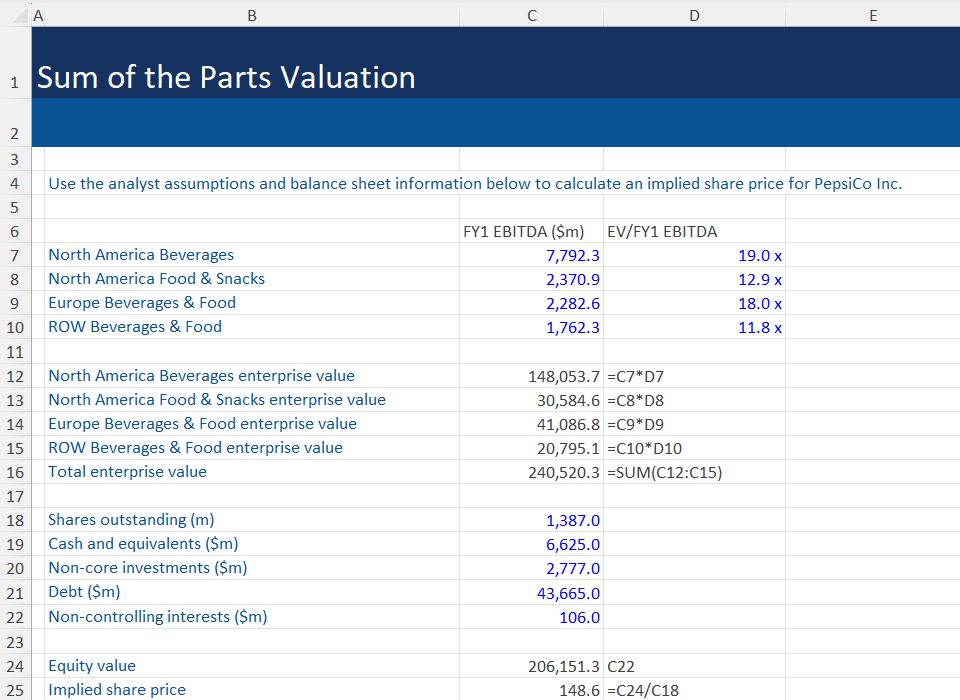 common types of financial models
