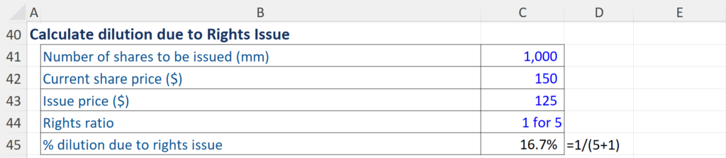 Share-Dilution Share-Dilution-Image-3