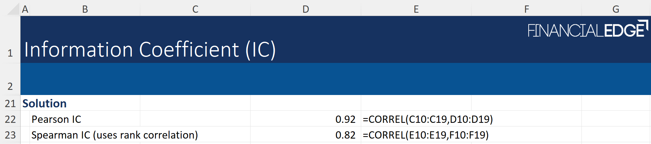 Information Coefficient (IC) Information Coefficient (IC)