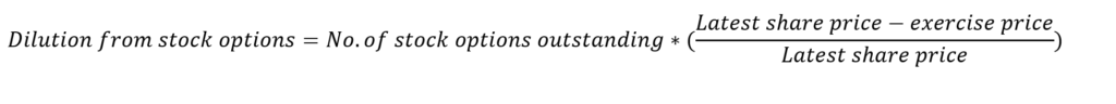 net-dilution-2