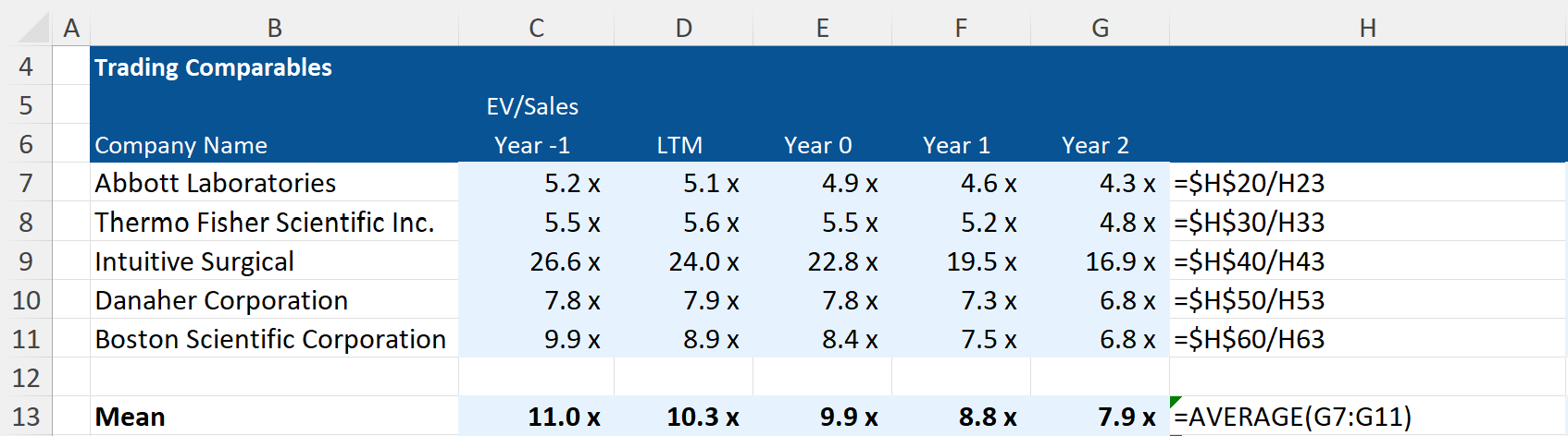 Trading-Comps Trading-Comps